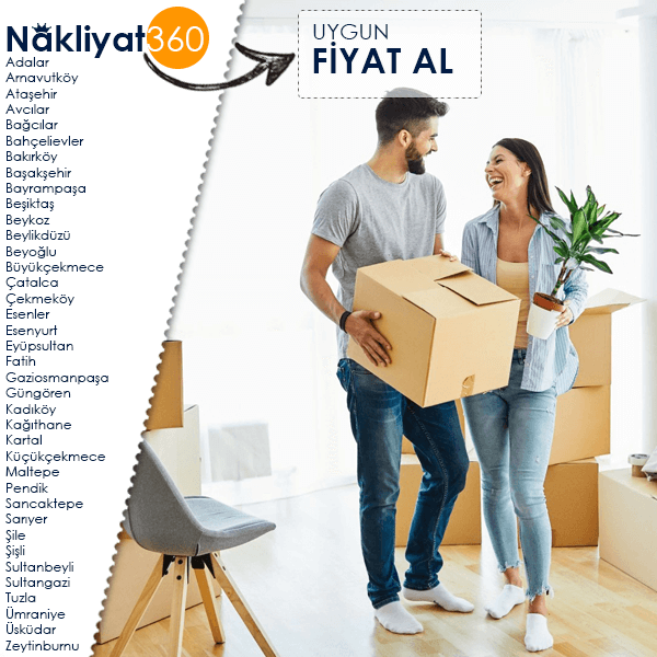 Villa Taşımada Dikkat Edilmesi Gereken Kriterler : Kapak Görseli